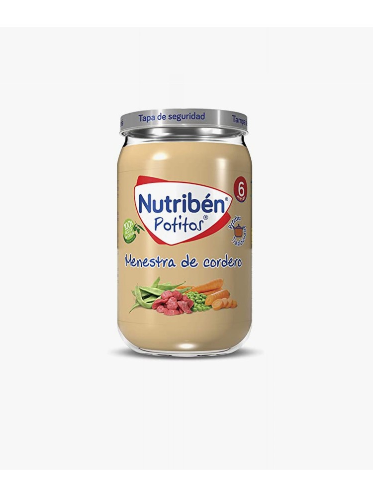 Nutriben Recetas...