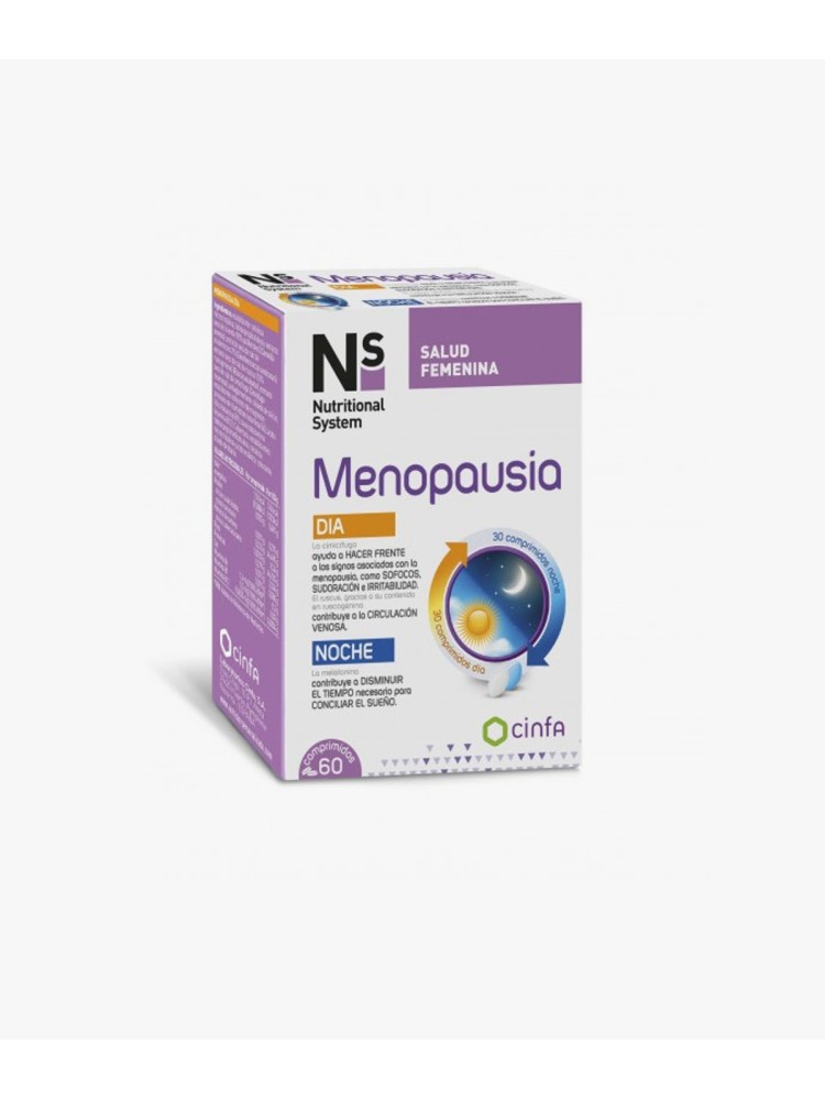 Ns Menopausia Dia Y Noche...